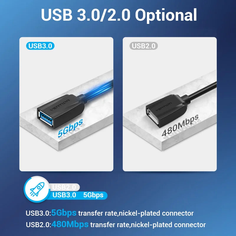 Vention USB 3.0 Verlängerungskabel