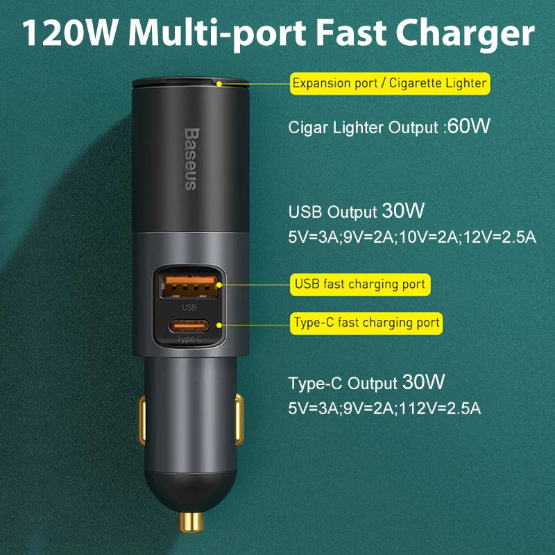 120W Auto Splitter Dual USB C