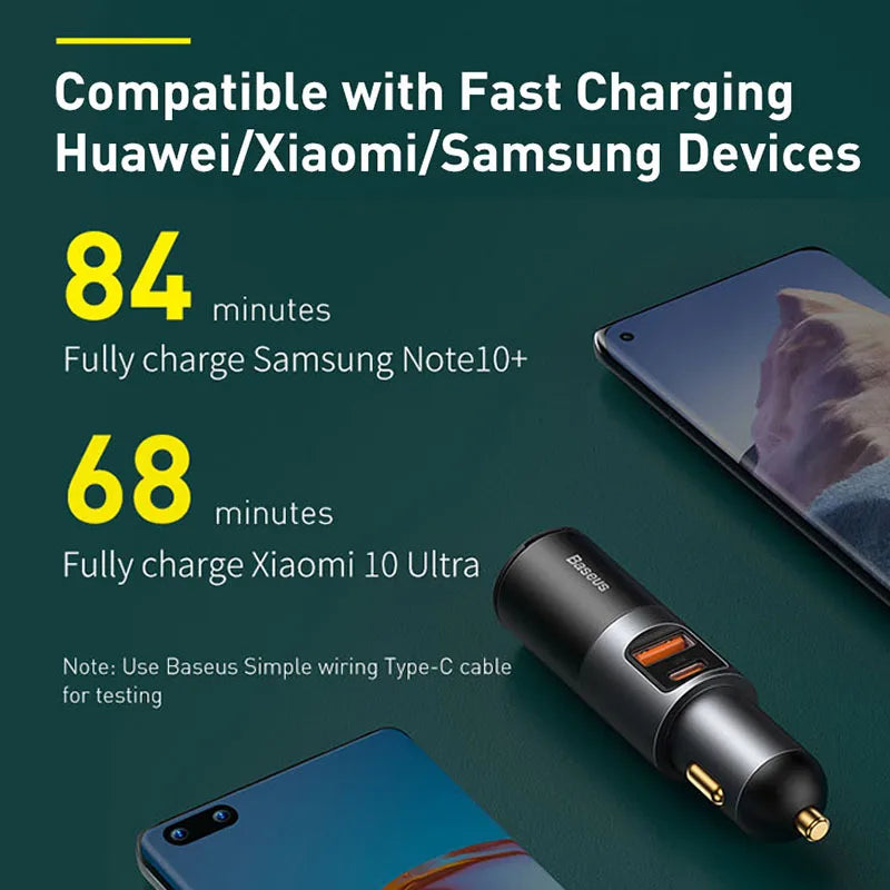 120W Auto Splitter Dual USB C