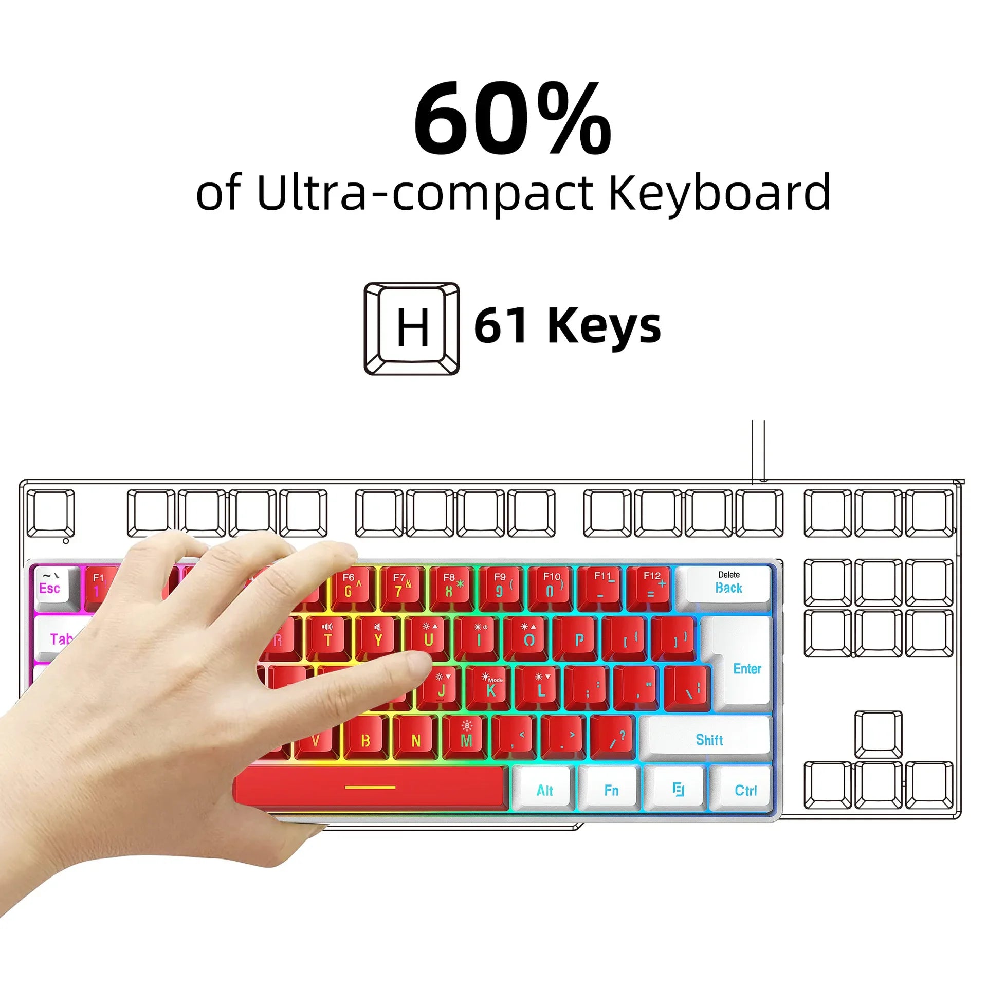 Rosa 60% Mini Gaming Tastatur