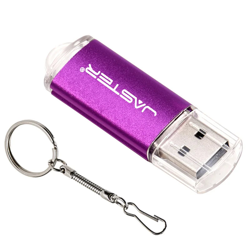 Mini USB flash drive 4–128 GB