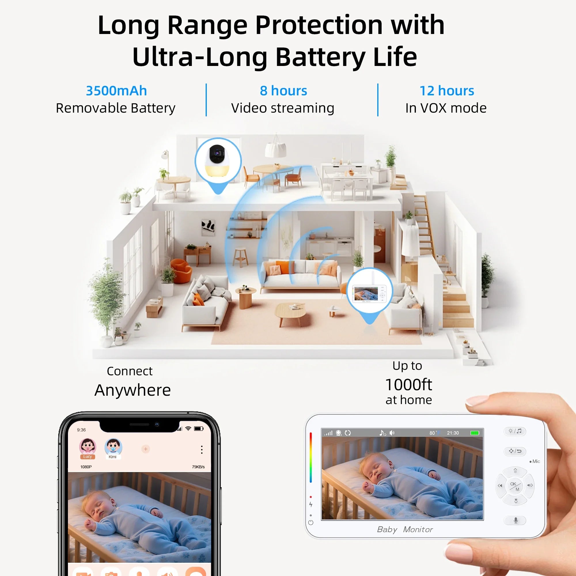 Video Babyphone mit 4.3" Display & Nachtsichtkamera