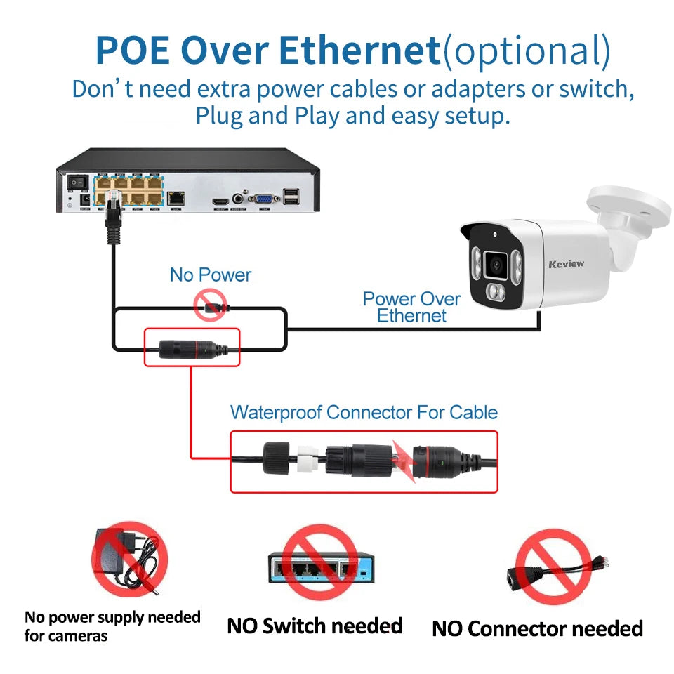 8MP 4K IP Überwachungskamera Outdoor