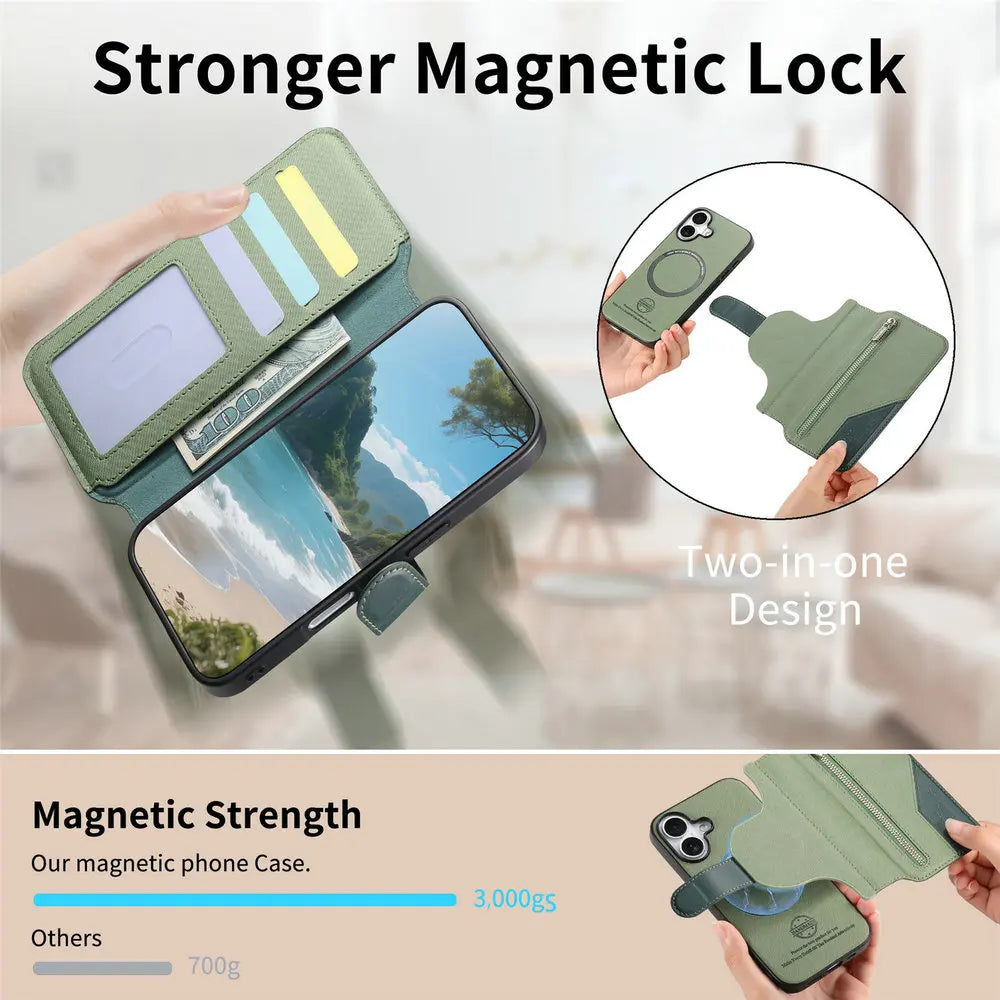 Flip Lederetui für Poco F7 5G 2025