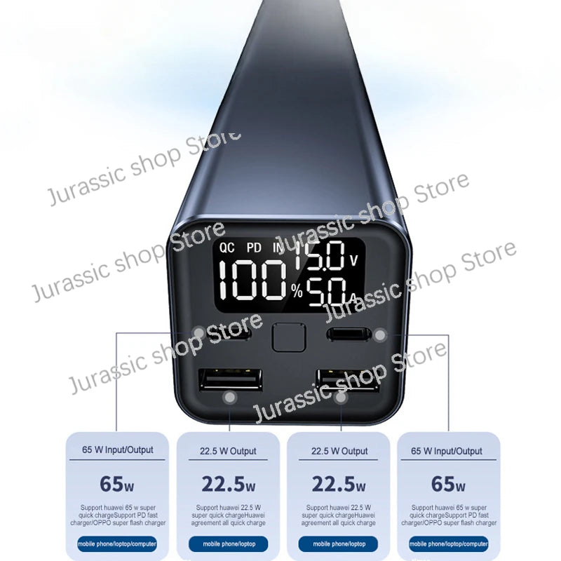 Fast Charging Power Bank 20000mAh Type C PD USB-C