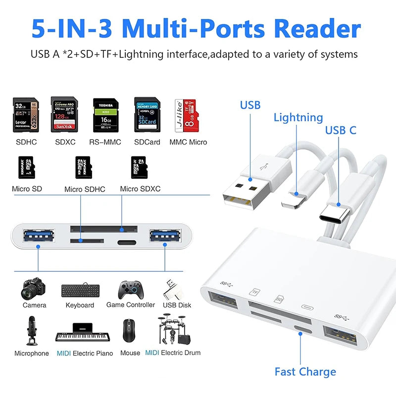 8-in-1 SD Kartenleser USB Hub für iPhone & MacBook