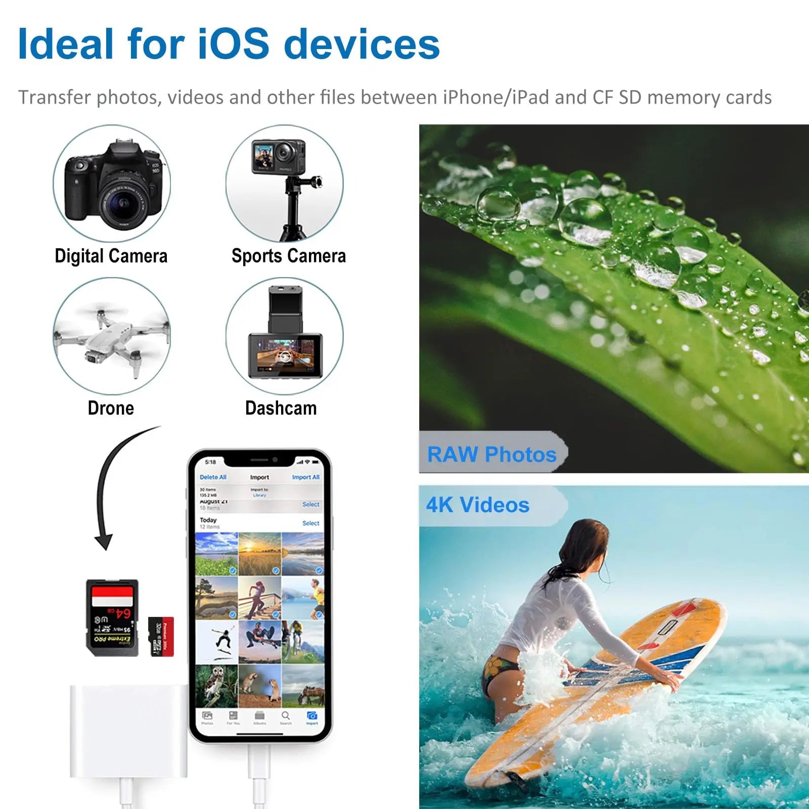 3-in-1 Kartenleser Adapter für iPhone & iOS