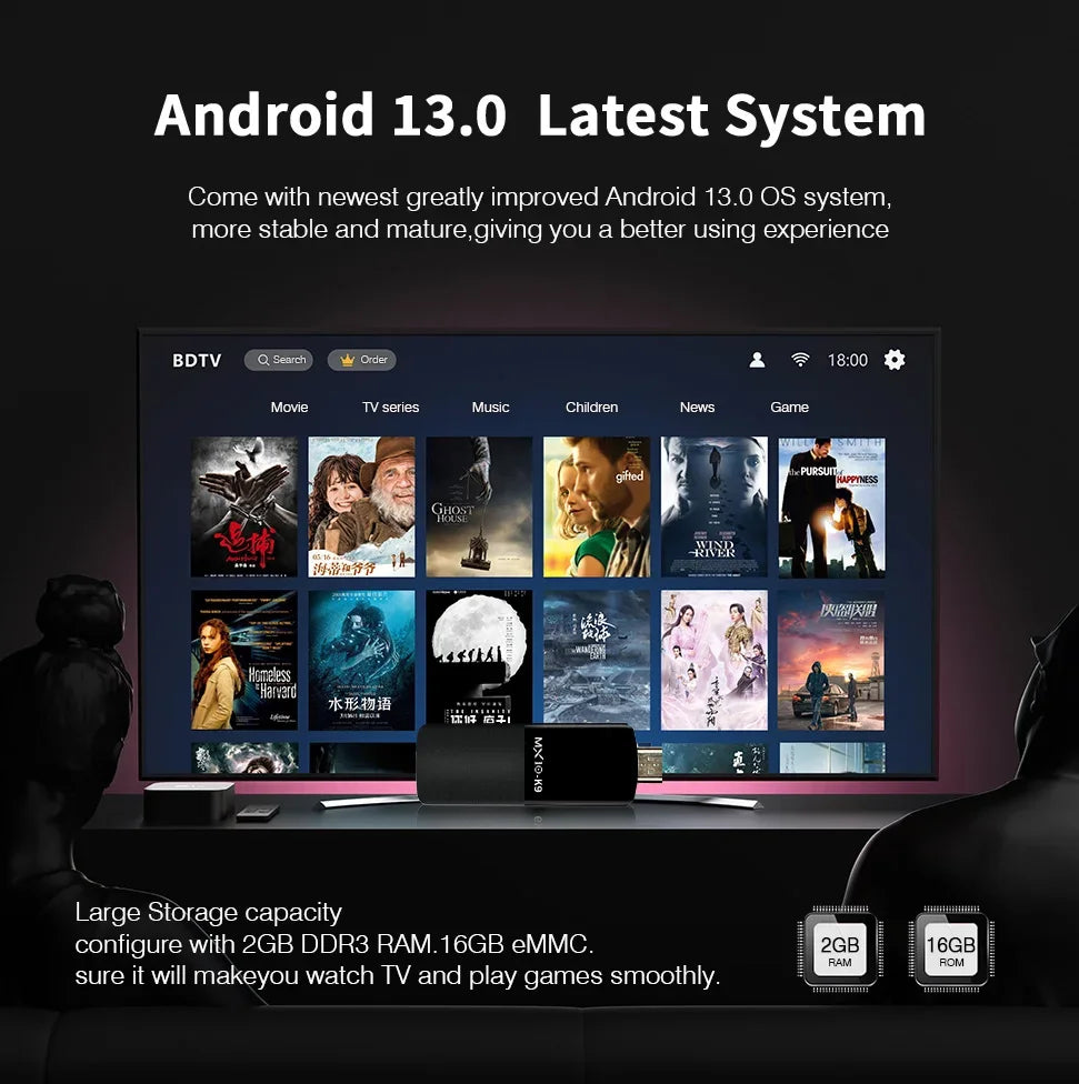 4K Android TV Stick with fast streaming