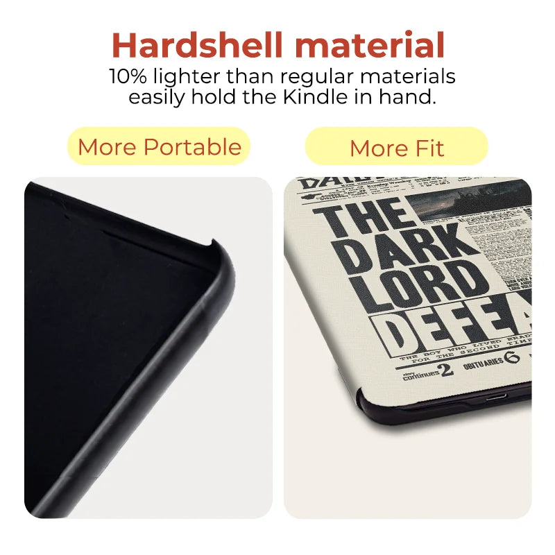 Twosheep Hülle für Kindle Paperwhite