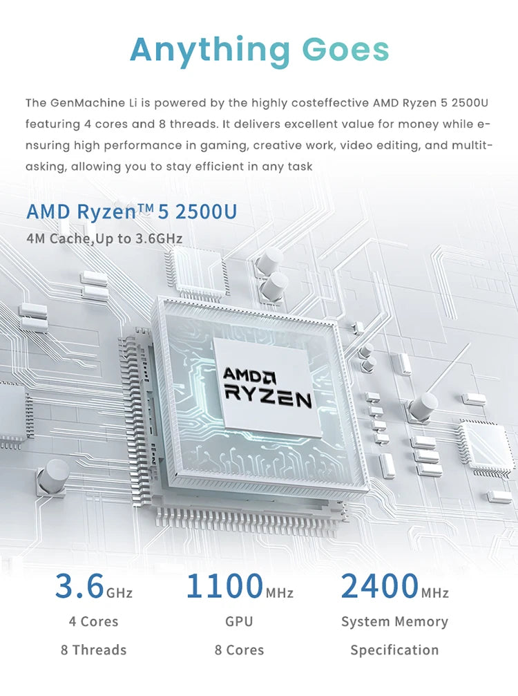 Neuer Ryzen 3 2500U Mini-PC 8GB RAM 256GB SSD