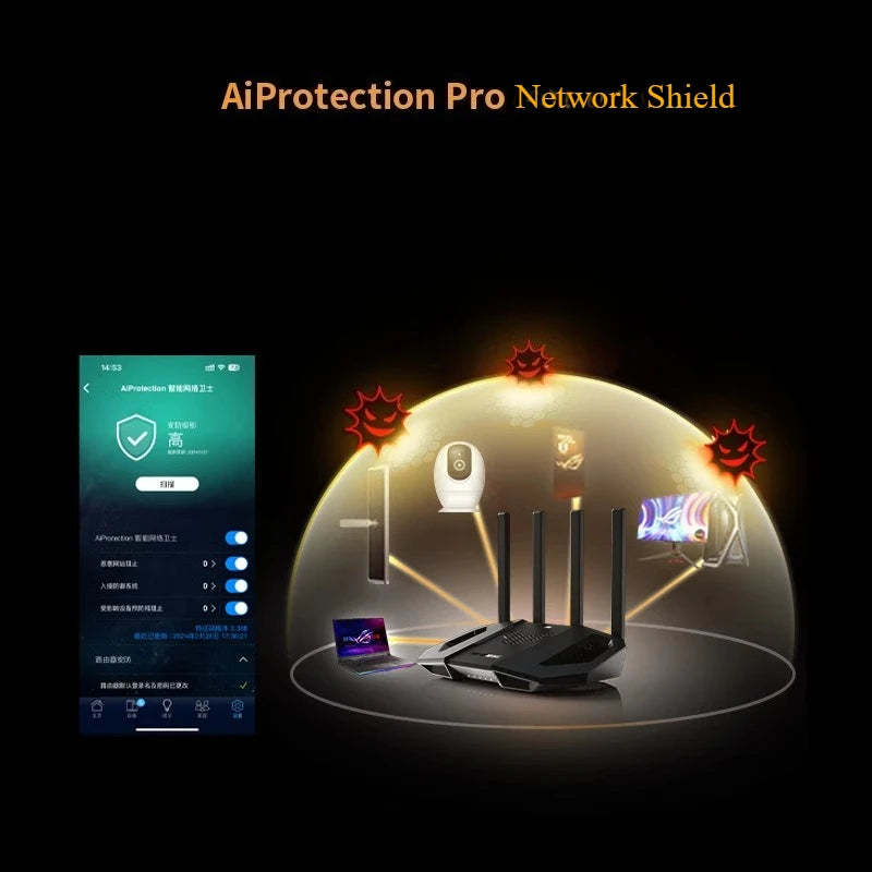 Neuer WiFi7 TUF Gaming Router BE6500