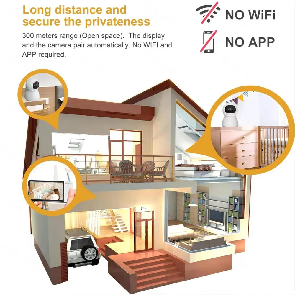 5" Baby Monitor mit Nachtsicht, Zwei-Wege-Audio & PTZ