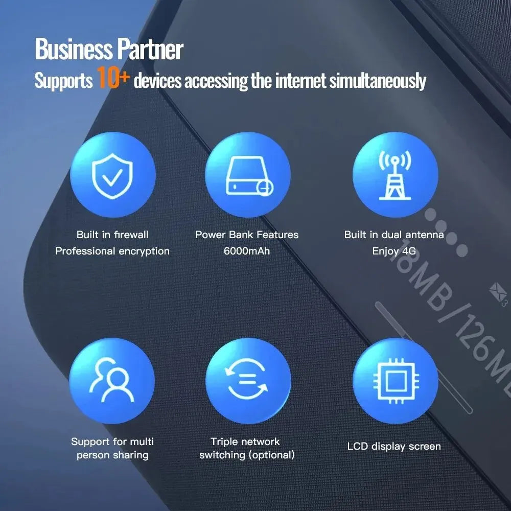 Kuwfi 4G Pocket WiFi Router 6000mAh