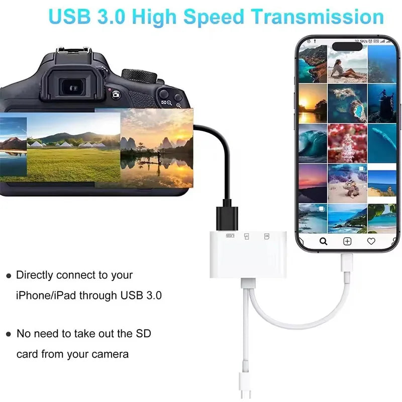 3-in-1 USB Typ C Kartenleser für TF SD CF Karten