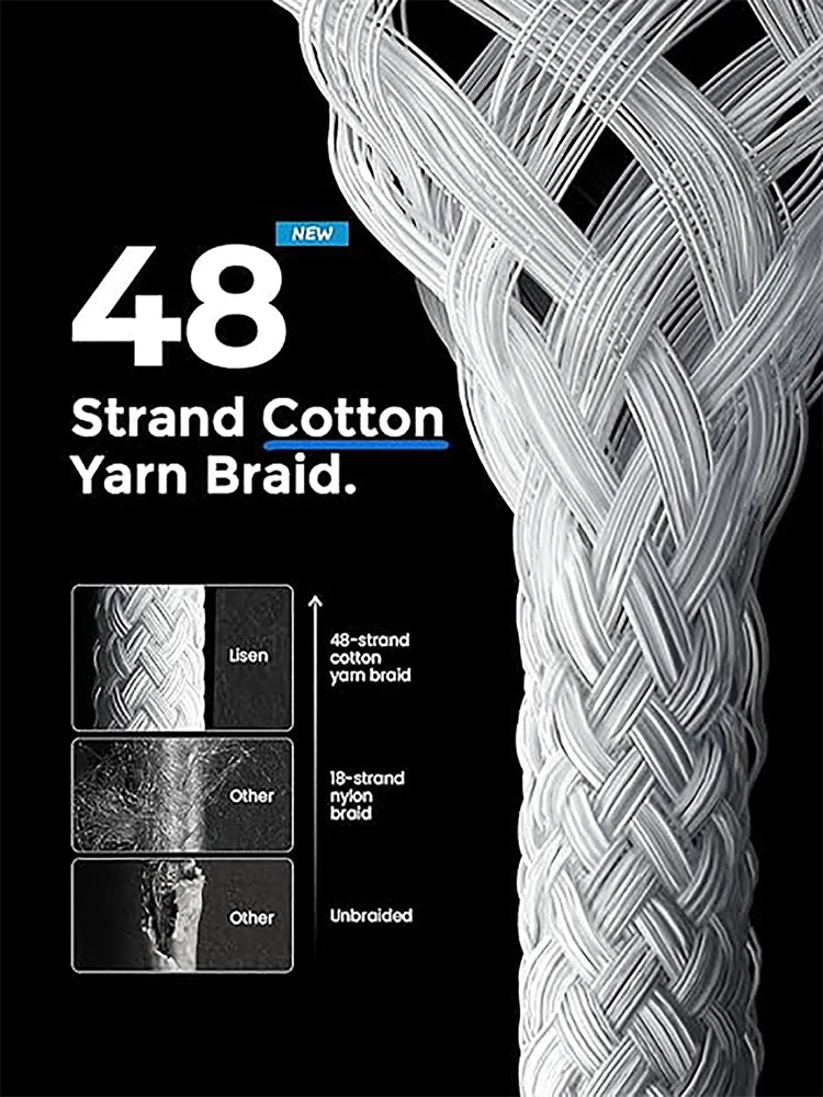 60W Typ-C Schnellladekabel iPhone