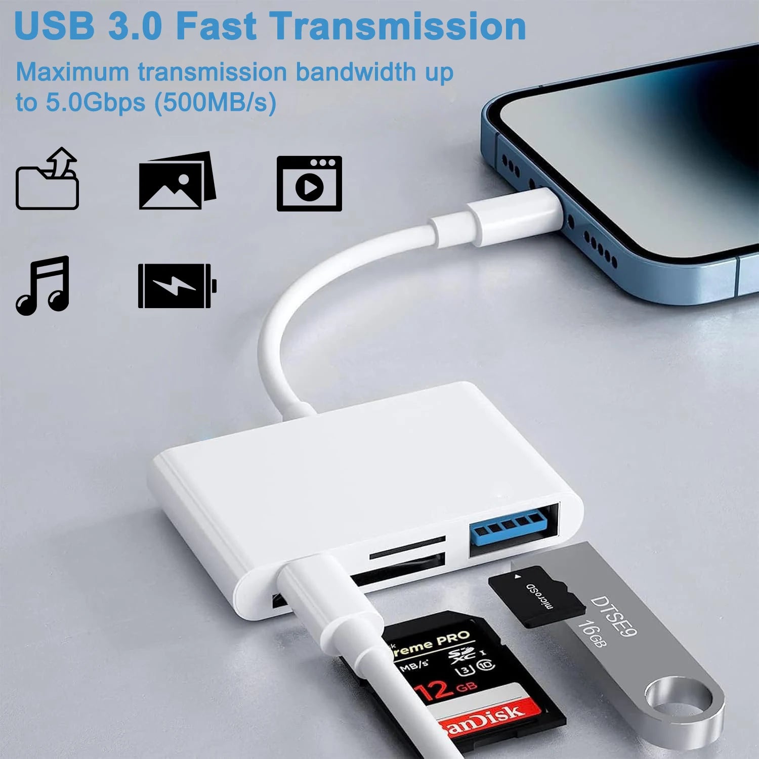 4-in-1 USB OTG Kartenleser SD TF Adapter