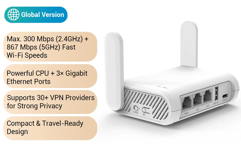 Kompakter Dualband Gigabit Reise-WLAN-Router