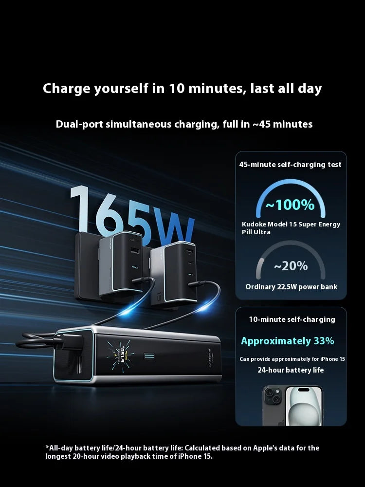 20000mAh Powerbank 210W Schnellladung mit USB-C PD