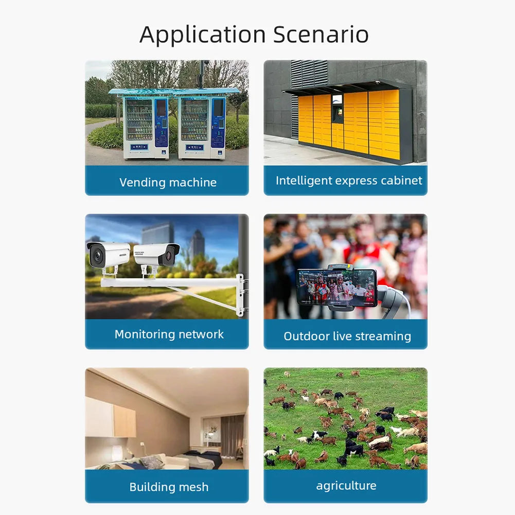 4G LTE WLAN Router mit SIM-Slot und 4 Antennen