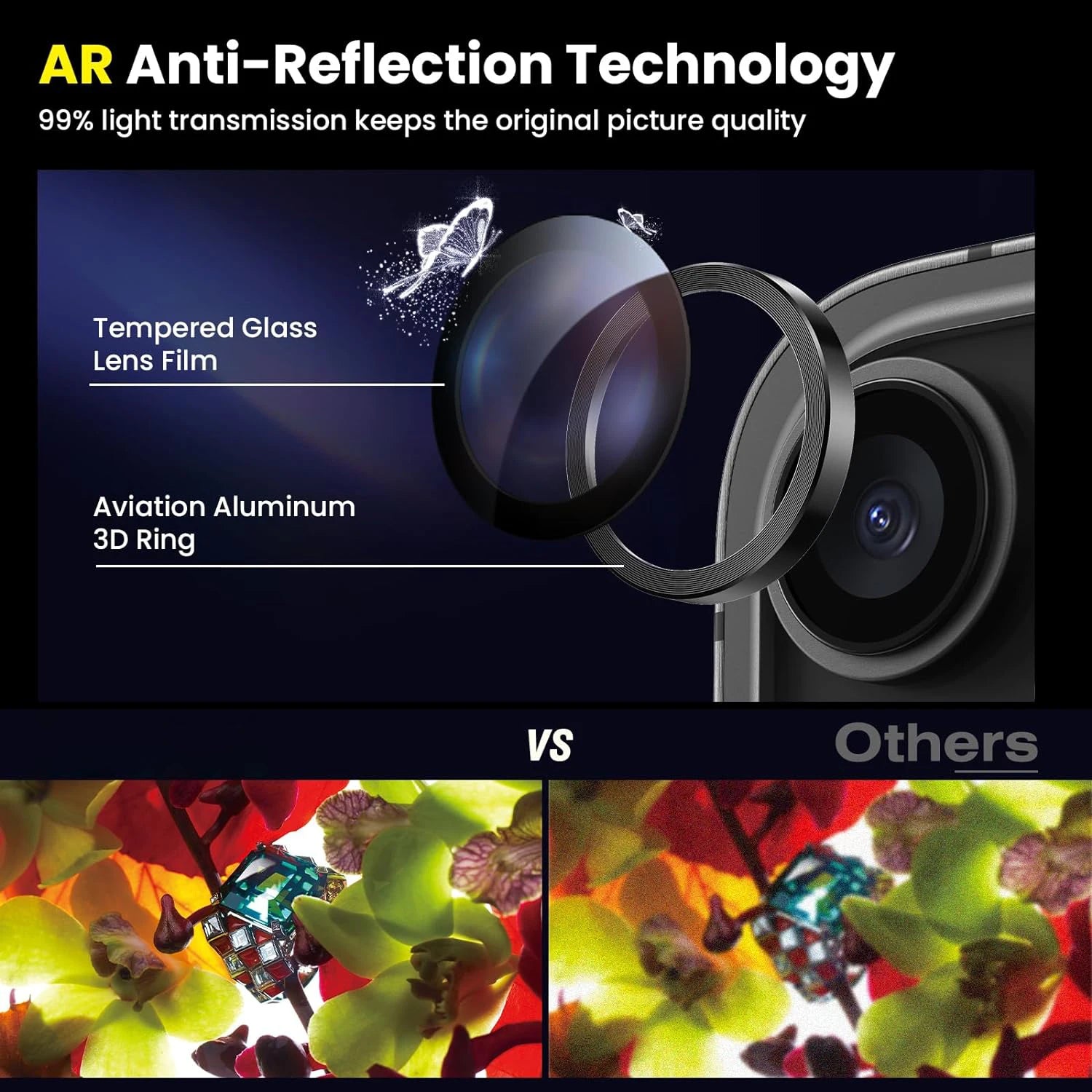 Glitzer-Diamant Kameraobjektivschutz für iPhone – NYFundas