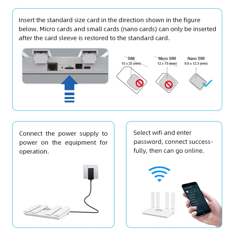 4G LTE WiFi6 Router mit SIM & Hotspot