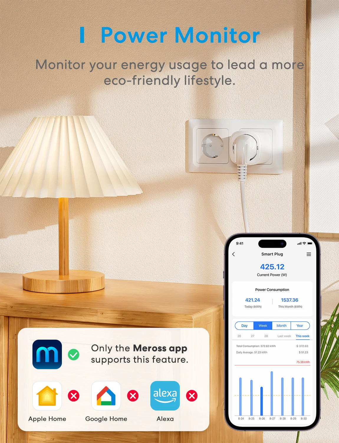Smart Wi-Fi socket EU with energy monitoring