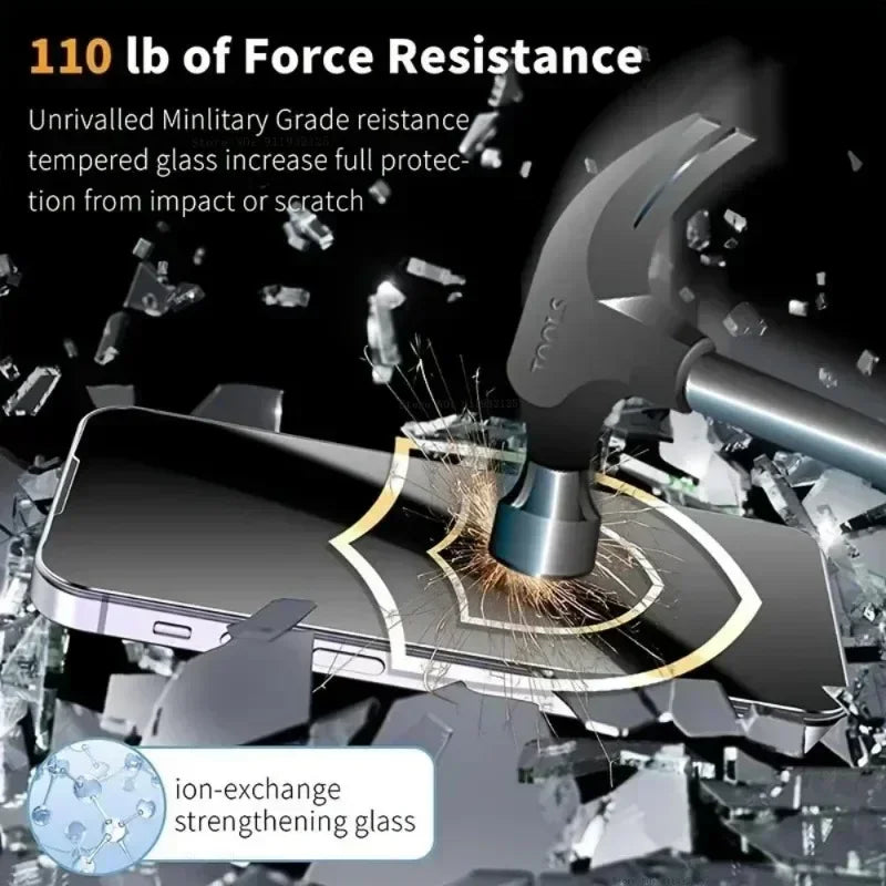 5er Set Privacy Panzerglas für iPhone 17 Serie