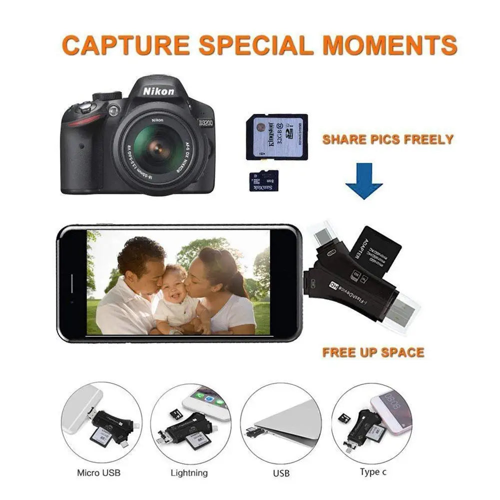 4-in-1 Kartenleser USB-C, Lightning & Micro SD