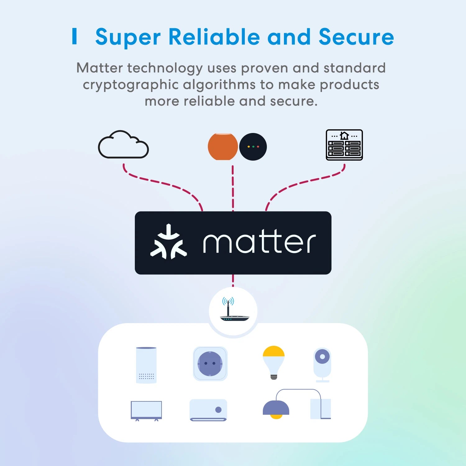 Smart Wi-Fi socket EU with energy monitoring
