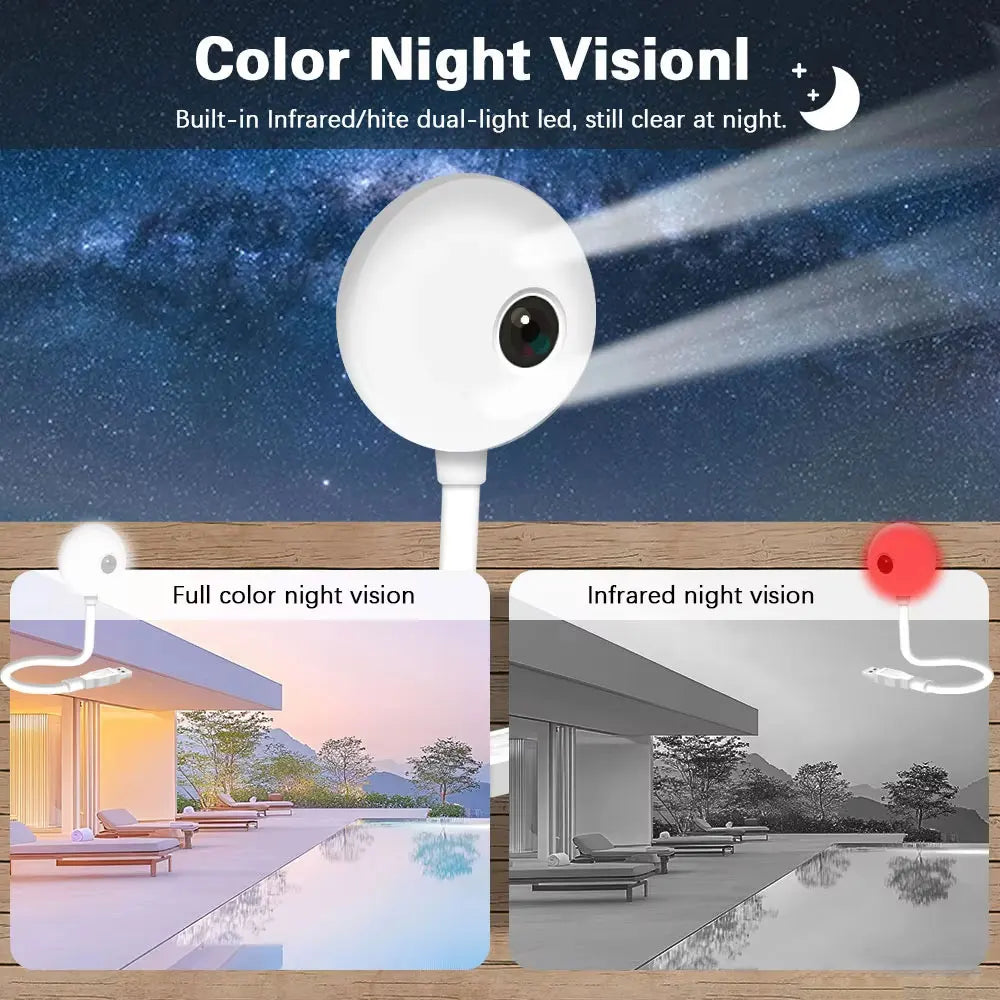 5MP Mini WiFi Baby Monitor Camera with AI Tracking