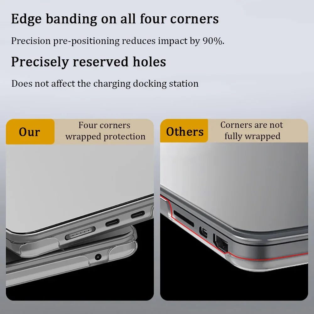 Laptoptasche MacBook Pro 14–16 M4