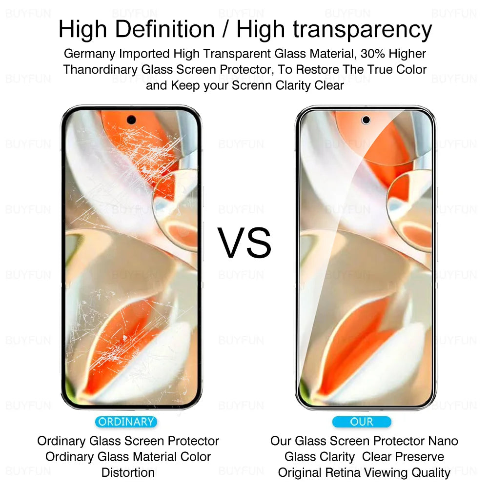 6-in-1 tempered glass screen protector for Google Pixel models