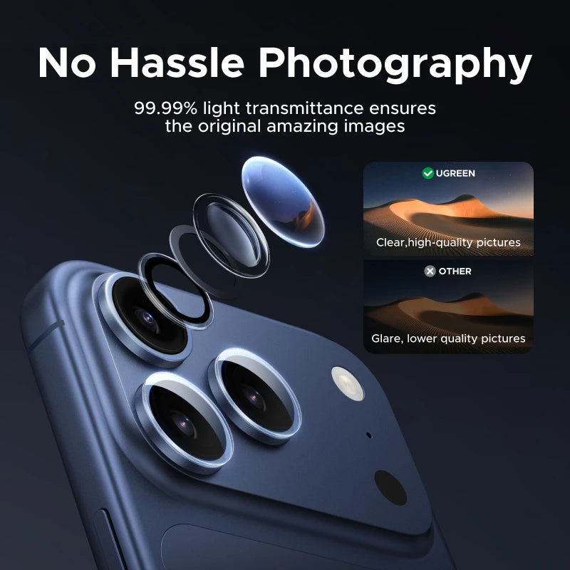 Vollschutz Panzerglas für iPhone 17 Pro Max