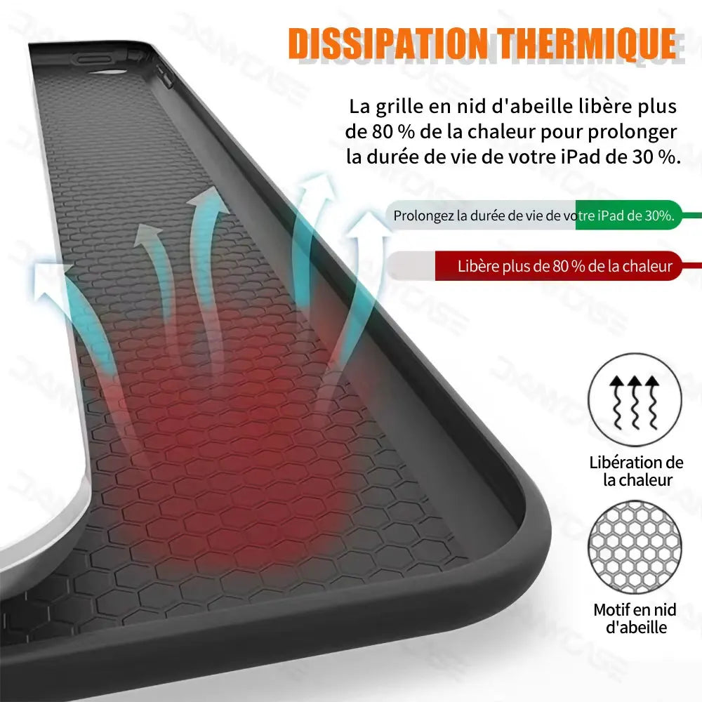 iPad Case Air/Pro/Mini/Gen 5–10