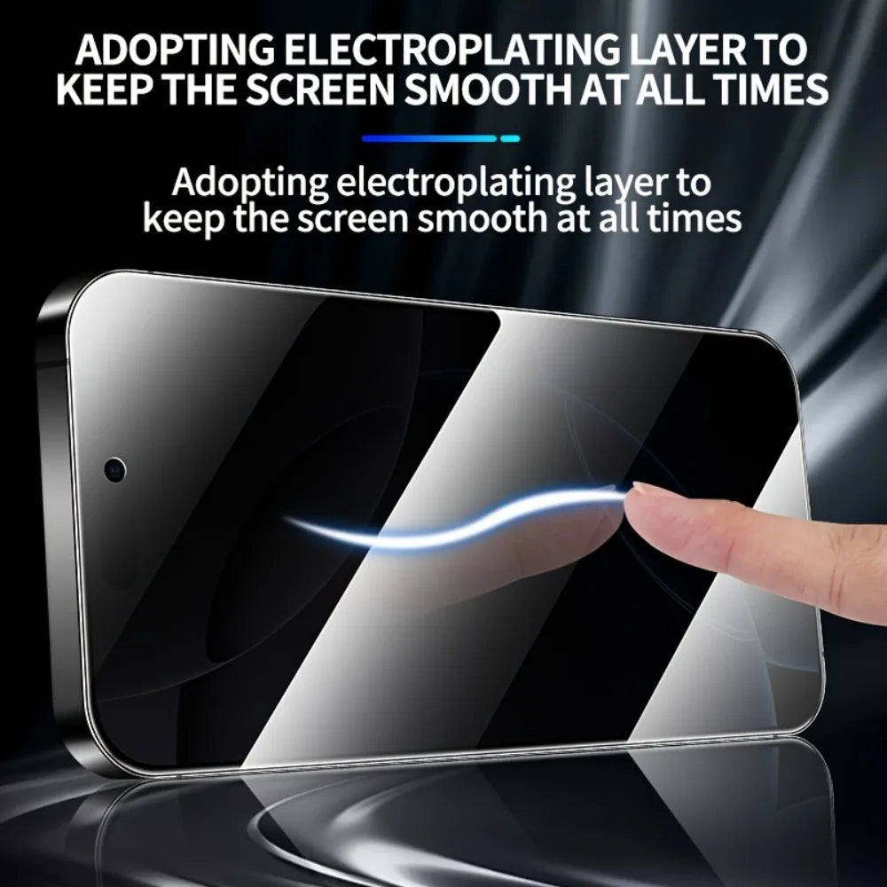 6-in-1 Anti Spy Panzerglas & Kamera Schutz iPhone 17