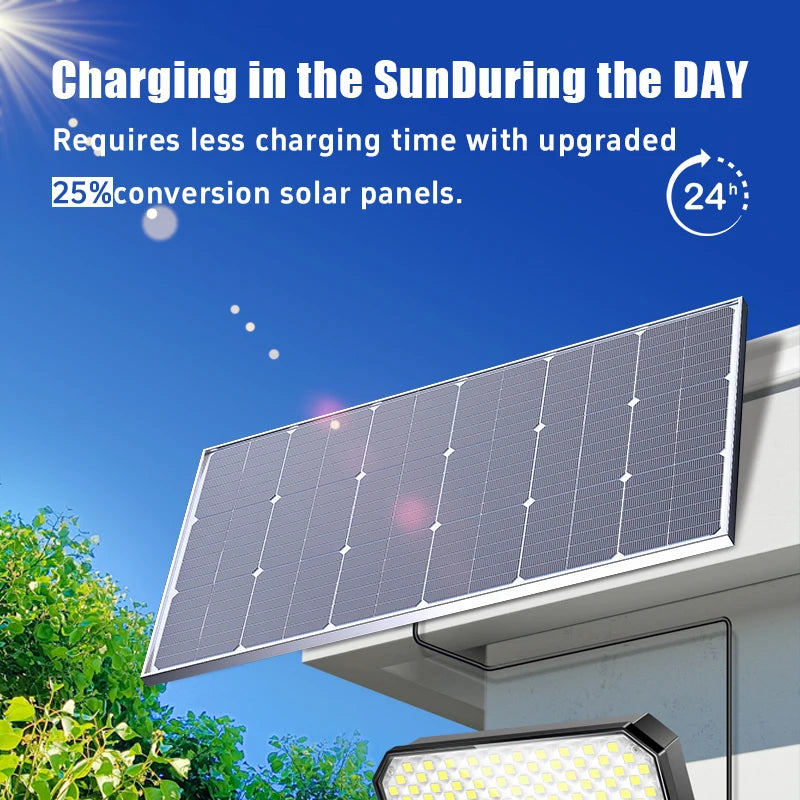 6000W 18V Solar Panel for Home, RV & Camping