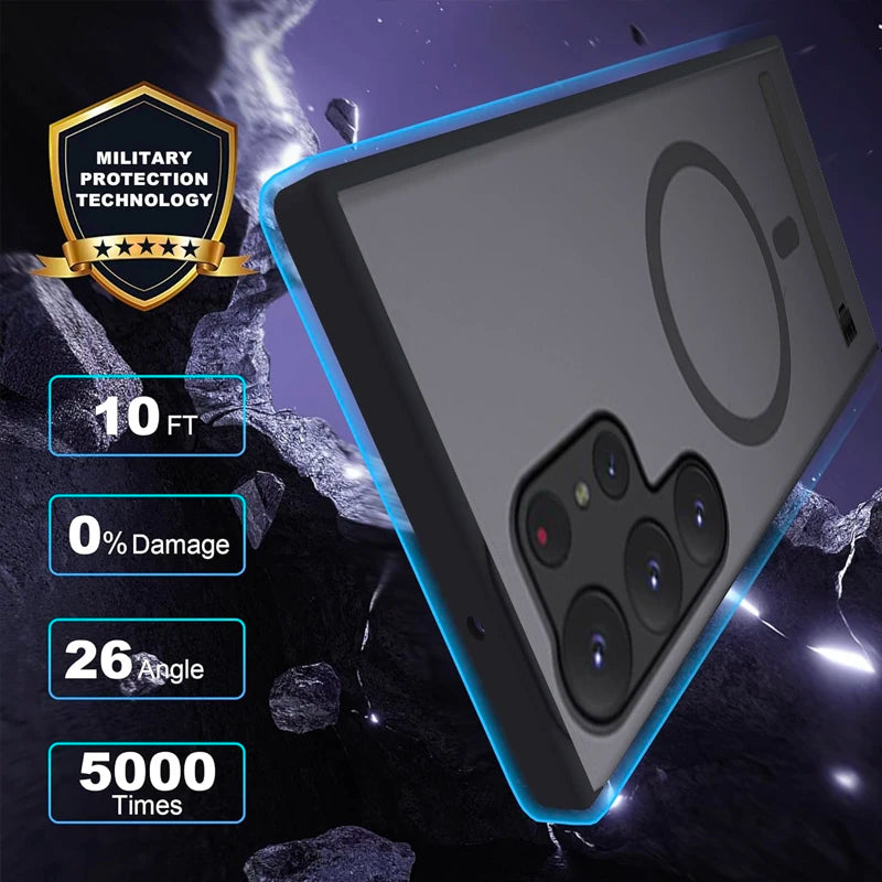 Magnetische Ständerhülle für Samsung S24/S23