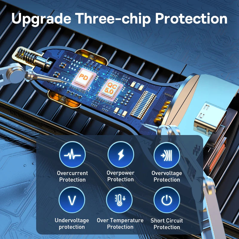 160W Auto Ladegerät QC3.0 PD3.0 Schnellladung