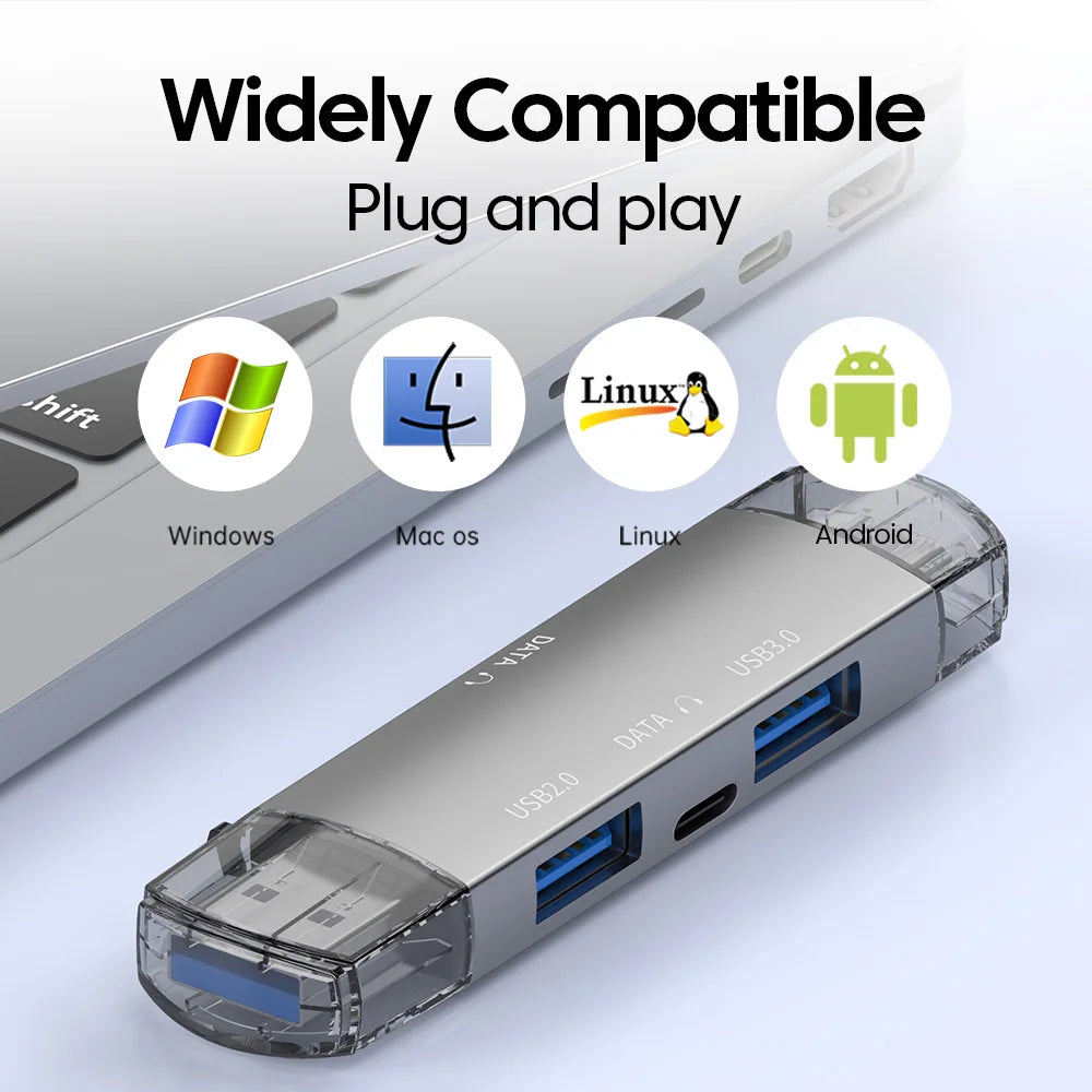 6-in-1 USB Typ-C Kartenleser Adapter für iPhone & PC