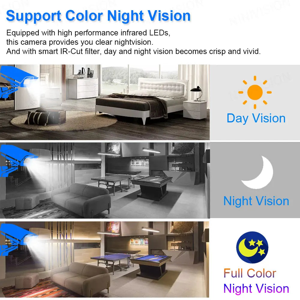 4K WLAN Überwachungskamera 8MP mit Dual-Objektiv & Zoom
