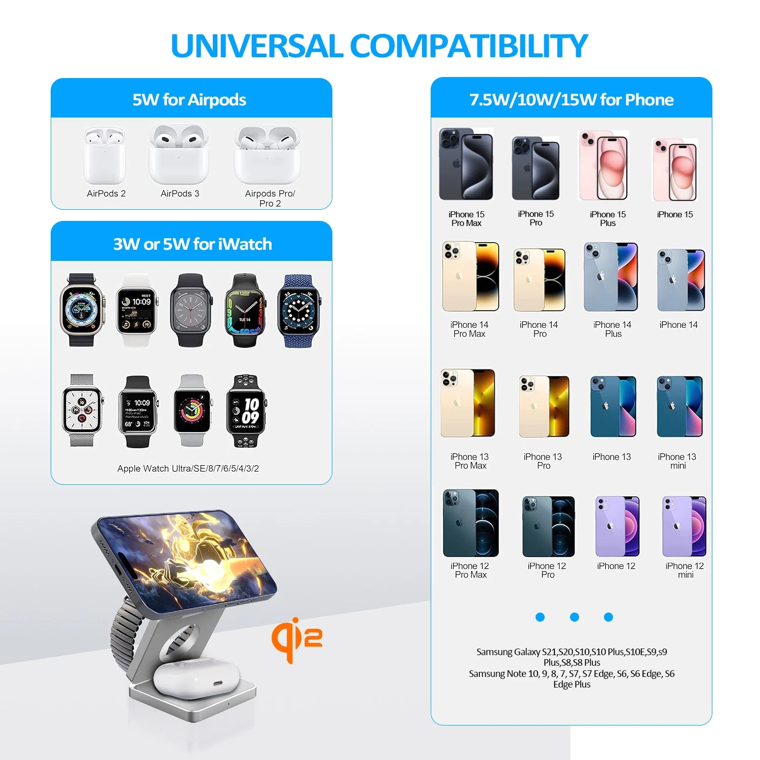 3-in-1 15W Magnetisches Ladegerät für iPhone & Apple