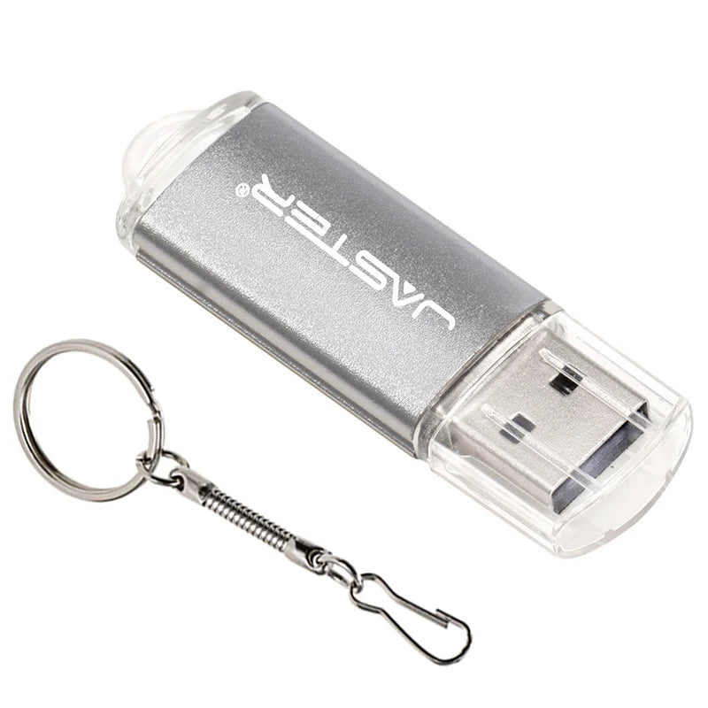 Mini USB flash drive 4–128 GB
