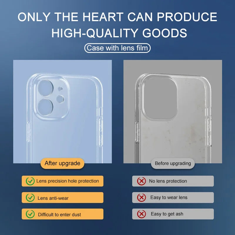 Ultradünne transparente Silikonhülle iPhone