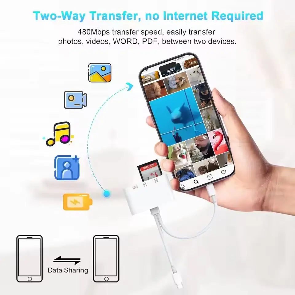 Dual-Port SD TF Kartenleser Lightning Typ-C Adapter