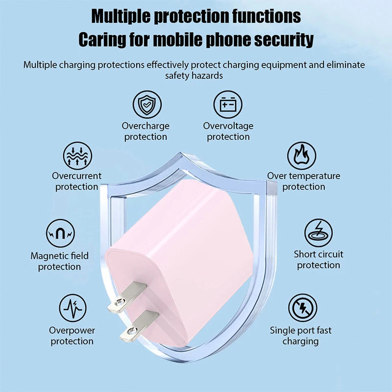 2er-Set Schnellladegerät USB C mit Kabel