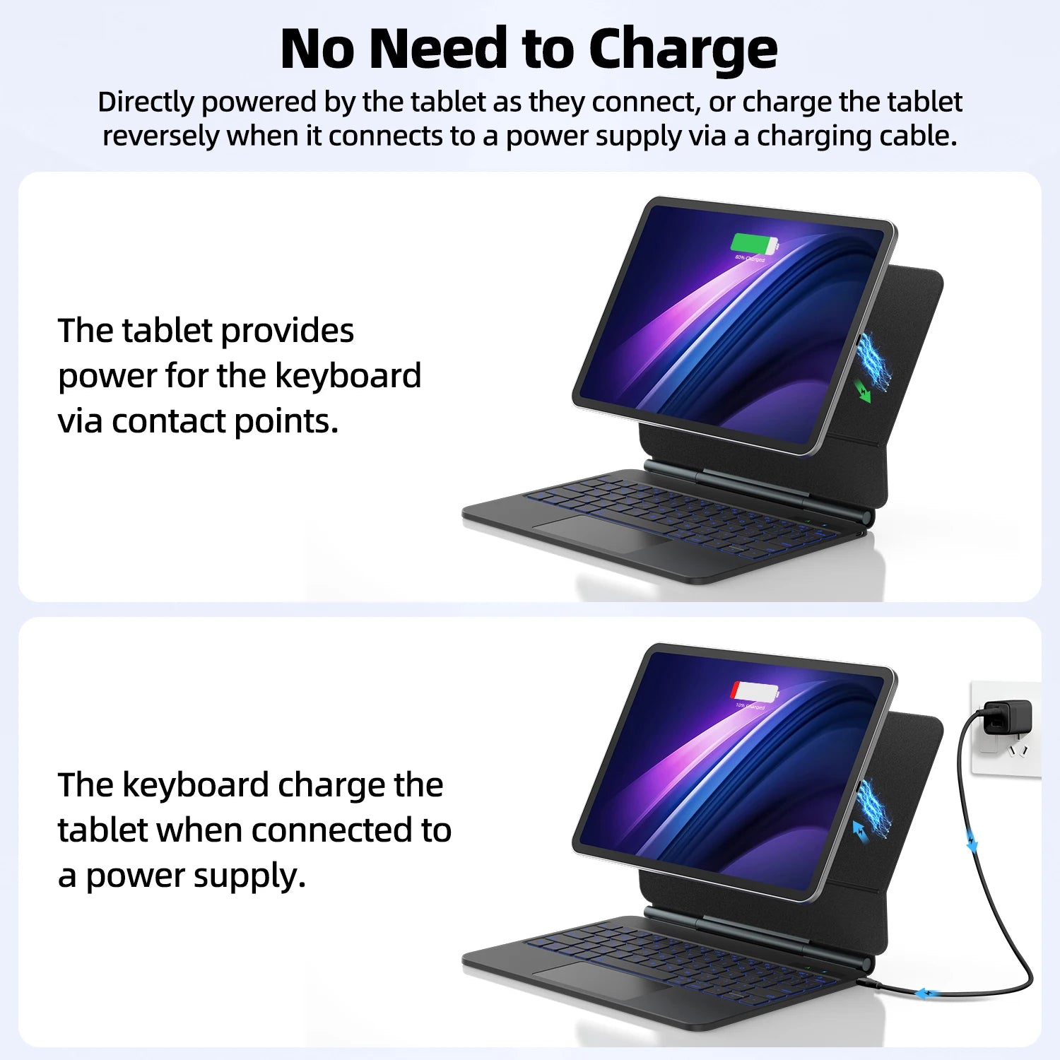 iPad Air/Pro Smart Pogo Pin Tastatur