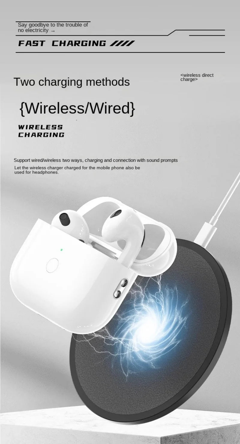 AirPods Pro Ladecase 680mAh Schnellladung