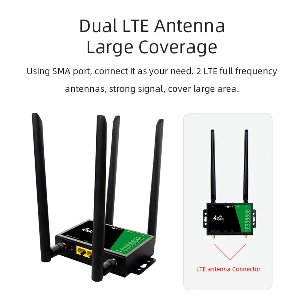 4G LTE WLAN Router mit SIM-Slot und 4 Antennen