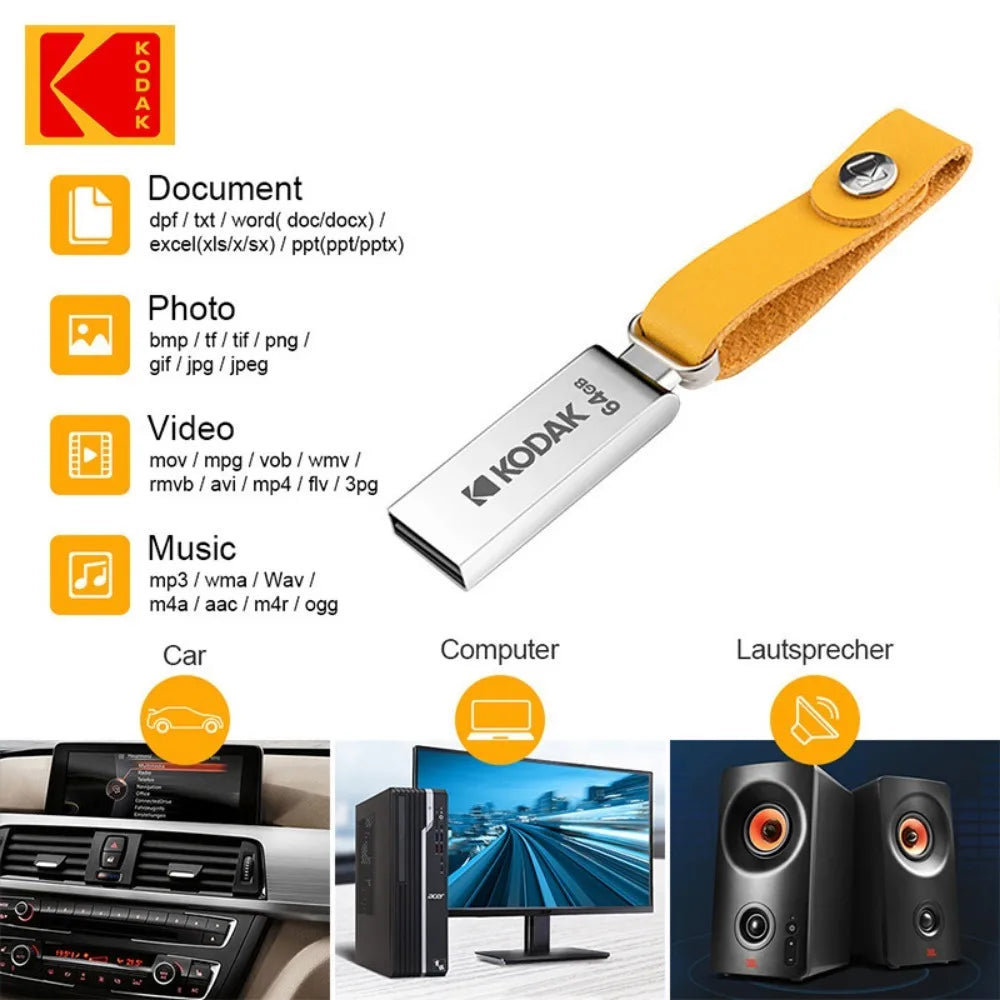 Kodak K122 USB 2.0 Mini Metall-Stick