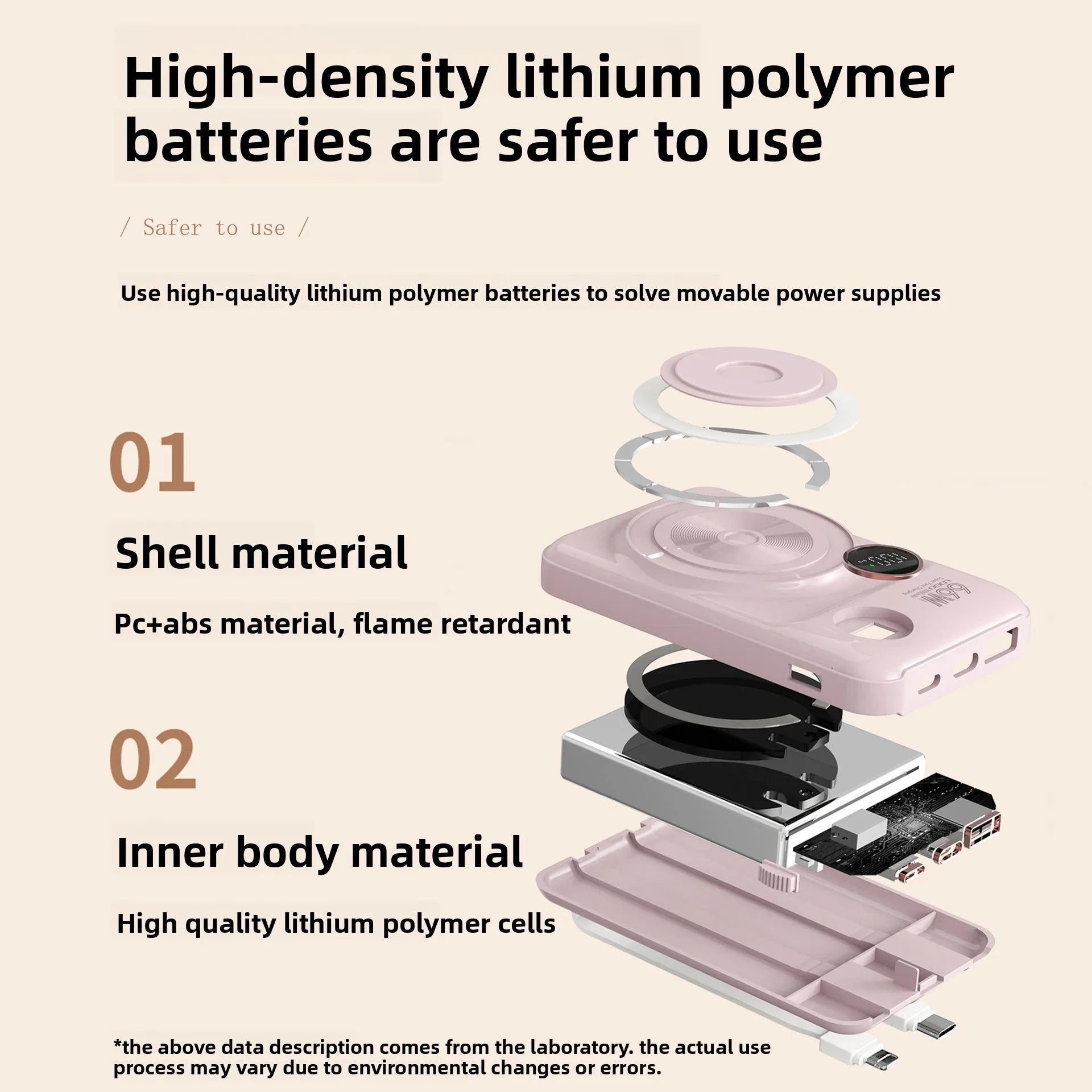 Magnet Powerbank R28/R29 10000–20000mAh